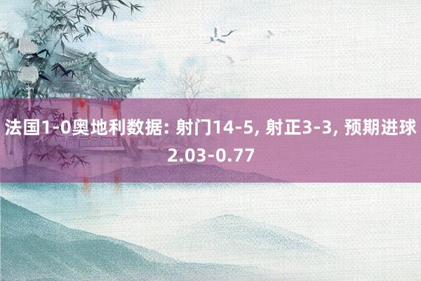 法国1-0奥地利数据: 射门14-5, 射正3-3, 预期进球2.03-0.77